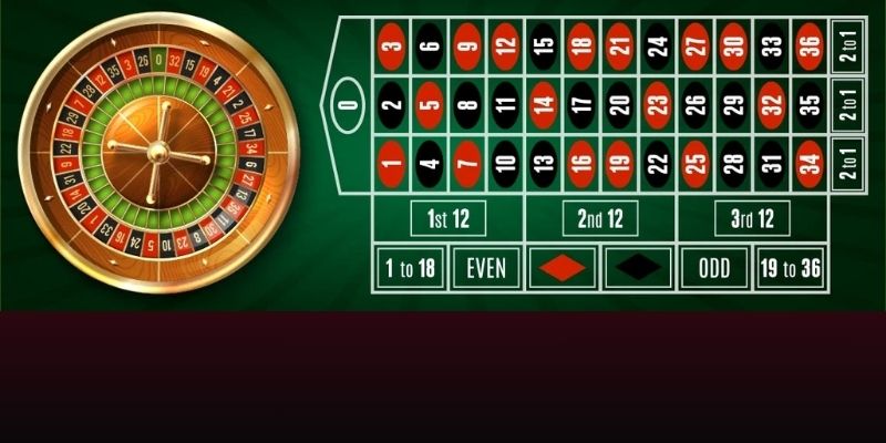 Đôi nét về thể loại cược vòng quay Roulette